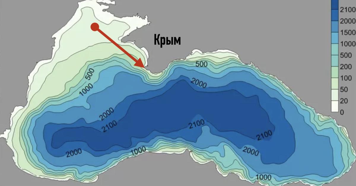 Всего в мире насчитывается от 74 до 103 морей (смотря, как считать).  Самое глубокое – Филлипинское (максимальная глубина около 11 км), самое мелкое – соседнее с Черным Азовское море (всего 13 метров).-5